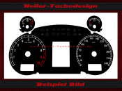 Speedometer discs for Lamborghini Gallardo Spyder LP 520...