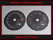 Speedometer Discs for Mercedes Benz C 292 GLE SUV Petrol...
