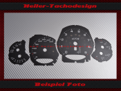 Speedometer Discs for Porsche 911 991 GTS Model 2015 2016...