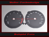 Speedometer Disc for VW Jetta GLI 2015 to 2018 without...