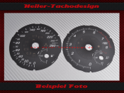 Speedometer Discs for Mercedes Benz GLS 450 2017 SUV...