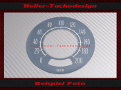 Speedometer Sticker for with Display Pontiac LeMans GTO...