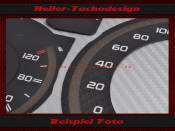 Tachoscheiben für Mercedes CLS 63 W218 AMG 200 Mph zu 320 Kmh