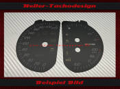 Speedometer discs for Chevrolet Corvette C7 Z06 2016 220 Mph to 360 Kmh