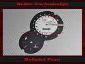 Speedometer Disc for Benelli Tornado 1130 2005 to 2016