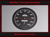 Speedometer Disc for Jaguar MK4 1945 XK 120 XK 140 120...