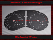 Speedometer Discs for Mercedes 447 Metris 2016 140 Mph to...