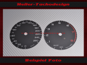 Speedometer Disc for Audi A4 B9 Typ 8W Petrol 160 Mph to...