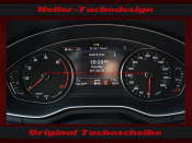Speedometer Disc for Audi A4 B9 Typ 8W Petrol 160 Mph to...