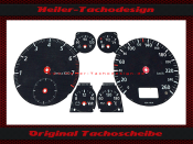 Speedometer Discs for Audi A4 B5 Construction Year 1995