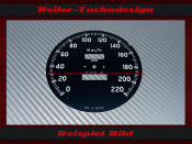 Tachoscheibe AC Bristol 220 Kmh