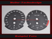 Tachoscheiben für BMW E90 E91 E92 E93 300 Kmh 8000...