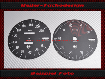 Speedometer Discs for Alfa Romeo Spider Coda Tronca 1969 to 1983 - 1