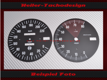 Speedometer Discs for Alfa Romeo Spider Coda Tronca 1969 to 1983 - 2