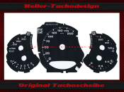 Speedometer Discs for Porsche 911 991 Carrera GTS 200 Mph...