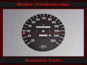 Tachoscheibe für Mercedes W107 R107 560 SL500...