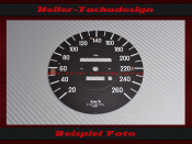 Tachoscheibe Mercedes W107 R107 560 SL500 elektronischer...