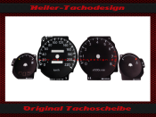 Speedometer Disc for Mitsubishi Galant E50