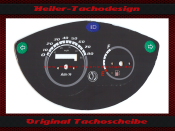 Speedometer Disc for Sym SyMphony