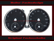 Speedometer Disc for VW Tiguan 2006 to 2011 Symbol 1 160 Mph to 260 Kmh