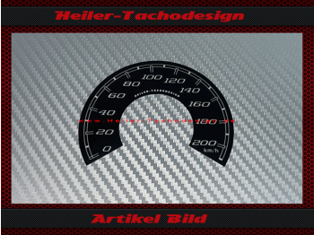 Speedometer Sticker for Harley Davidson Trike 2019 2020 Mph to Kmh