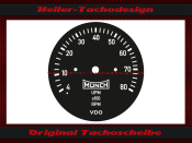 Drehzahlmesser Münch Mammut 1200 TTS - 1