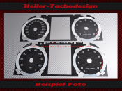 Tachoscheibe für Land Rover Range Rover Sport L405 2011 bis 2015 160 Mph zu 260 Kmh 8000 UPM