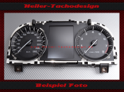 Tachoscheibe für Land Rover Range Rover Sport L405 2011 bis 2015 160 Mph zu 260 Kmh 8000 UPM