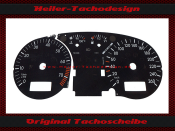 Tachoscheiben für Vw Golf 4 Bora Passat 3B B5 T4 260...