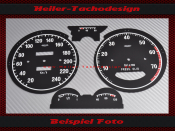 Speedometer Discs Alfa Romeo 2000 GTV Bertone GT 2000...