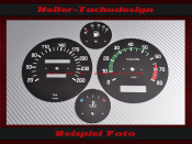 Tachoscheiben für BMW E21 3er 323i Konfigurator