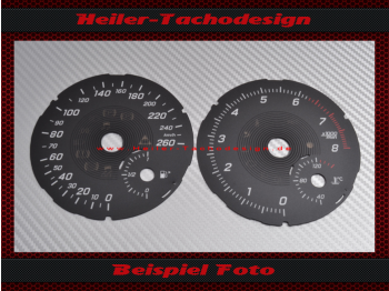 Tachoscheiben für Mercedes Benz CLA C117 2019 Benzin 160 Mph zu 260 Kmh