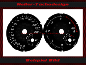 Tachoscheiben für Mercedes Benz CLA C117 2019 Diesel...