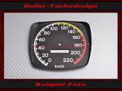 Speedometer Stickers AMC American Motors Corporation...