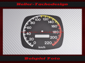 Tacho Aufkleber für AMC American Motors Corporation...