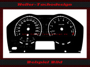 Speedometer Disc BMW 1er 2er X1 F20 F21 F22 F23 F45 F46...