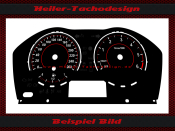 Speedometer Disc for BMW 1er 2er X1 F20 F21 F22 F23 F45...