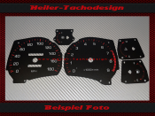 Speedometer Discs for Toyota MR2 180 Kmh Typ SW20