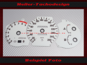 Tachoscheibe für Toyota Celica T20 280 Kmh