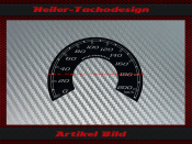 Speedometer Sticker for Harley Davidson Street Glide...