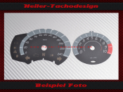 Speedometer Disc for BMW F800 R Model 2018 150 Mph zu 240...