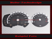 Tachoscheibe für BMW F800 GT Modell 2014 150 Mph zu 240 Kmh