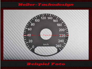 Speedometer Sticker for Rolls Royce Phantom VII 2003 to 2017 160 Mph to 260 Kmh