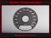Speedometer Sticker for Rolls Royce Phantom VII 2003 to 2017 160 Mph to 260 Kmh