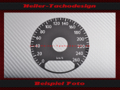 Tacho Aufkleber Rolls Royce Phantom VII 2003 bis 2017 160...