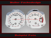 Speedometer Discs for Ford Mustang 2018 300 Kmh...