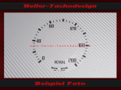 Speedometer Sticker for Speedometer Glass Triumph TR3 TR4