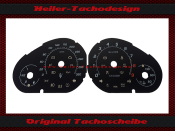 Speedometer Discs for Maserati Grancabrio MC 2015