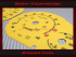 Speedometer Discs for Maserati Grancabrio MC 2015