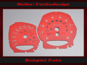 Speedometer Discs for Porsche Boxster 981 Cayman 718 Spyder 2020 200 Mph to 330 Kmh